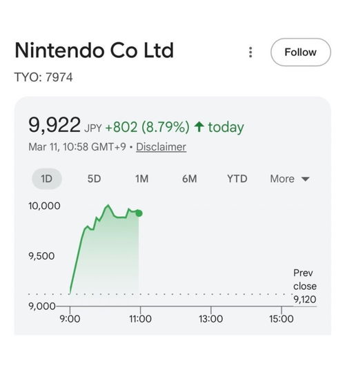 《宝可梦Pokopia》火爆 带动光荣和任天堂股价上涨