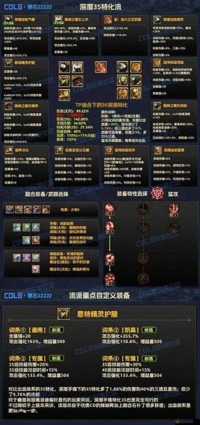 OL游戏全类型突破核心攻略，独家冷门技巧破解段位、战力、枪法等核心瓶颈