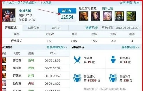 英雄联盟战斗力查询全攻略，3类工具测评+隐藏维度拆解，精准对标峡谷实力