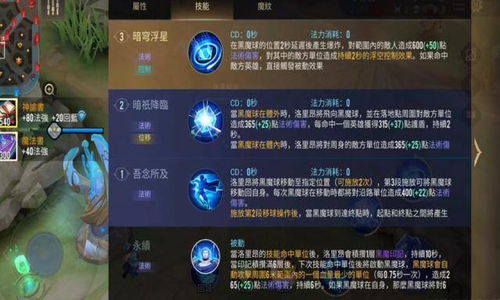 王者荣耀洛里昂怎么出装 洛里昂最强出装推荐