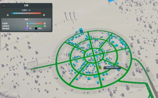 城市骨架的预先构建策略