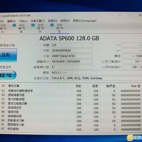 红色沙漠 配置参数公布 PC需150GB SSD