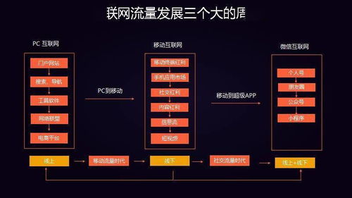 征途2军票深度攻略，5类票种匹配热门需求，2026年实战薅票指南
