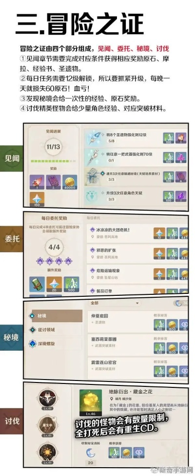 Mad Crown怎么玩？开荒流派、BOSS速通、资源囤积全解析