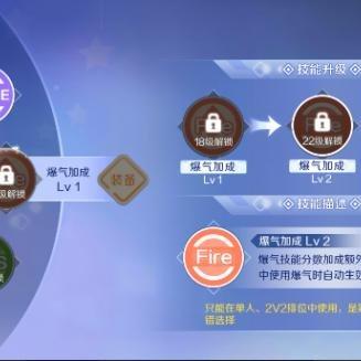 QQ炫舞双倍心动全攻略，4类隐藏类型拆解+热门需求精准适配（2026）