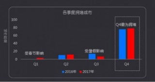 哀鸿城破十日记手机版什么时候上架 手机版上架时间介绍