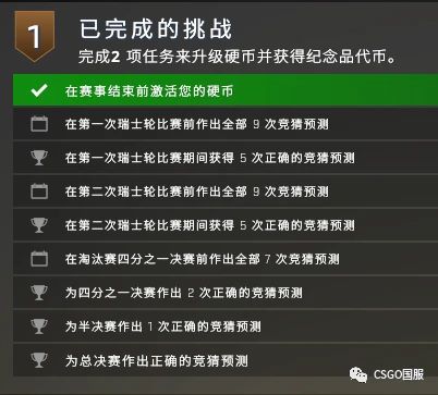TI4赛程类型深度拆解，如何匹配观赛、竞猜、战队备战核心需求？