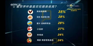 小龙虾爆火！国家互联网应急中心发风险提示