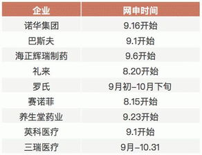 武器专家分哪几类？2026年匹配游戏/军迷需求的精准指南