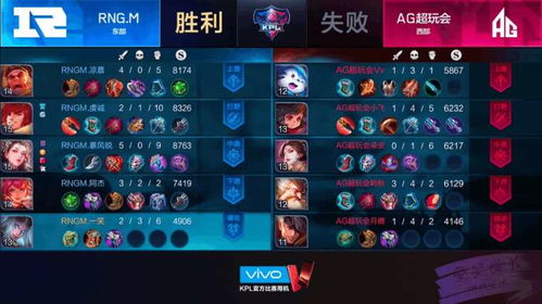 2D角色扮演网游怎么选？核心玩法拆解+冷门爆款清单，2026年玩家私藏指南