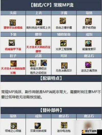 DNF2026新职业黑暗骑士值得入坑吗？加点/装备/打团全解析