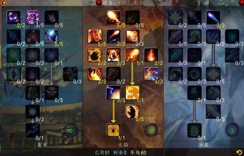 WOW转服怎么选？4大类型拆解+热门需求匹配+2026独家避坑技巧