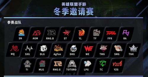 2026英雄联盟手游内测入口全指南，官方直连、隐藏激活码通道及靠谱渠道盘点