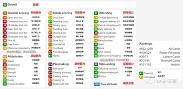 NBA2009中文版下载全解析，2026实测靠谱渠道、资源类型与疑难修复