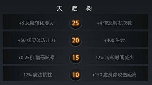 如何用DOTA2谜团稳冲传奇？野区控场、团战拉人全细节进阶指南