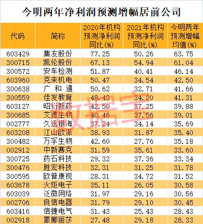 171713融通跨界成长值不值得买？持仓逻辑、抗跌能力及适配人群全解析