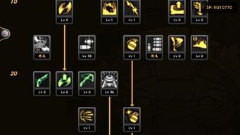 2026DNF弹药怎么加点？物理/魔法流派精准配点+实战场景优化方案