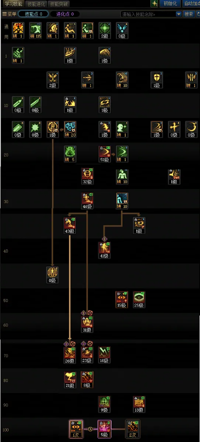 2026阿修罗觉醒流派全攻略，三觉绑定/加点/装备怎么搭才拉满伤害？