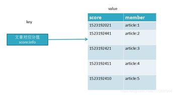 私服制作怎么选类型？2026热门需求匹配+零踩坑实战全解析