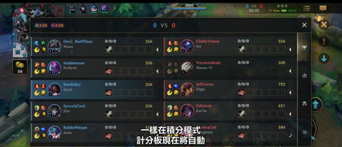 2026年LOL排位常用英雄类型拆解，匹配热门需求精准上分全攻略