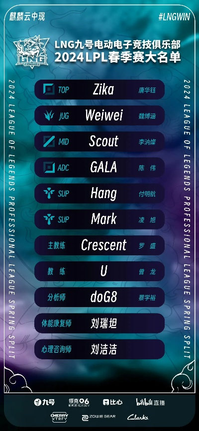 2026LPL春季赛直播类型全拆解，精准匹配观赛需求，解锁专属观赛福利