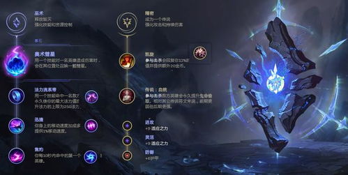 暗黑3双持玩法深度解析，鲜为人知的职业适配、伤害公式、配装实战，2026年必藏