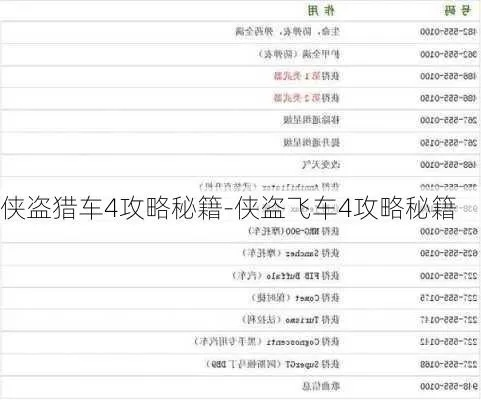 侠盗飞车资源网避坑全攻略，安全MOD/存档/汉化补丁怎么找？附实战教程