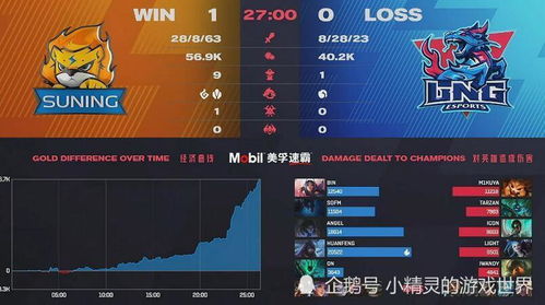 天梯黑店争霸赛怎么稳赢？车队组建、战术搭配与反制技巧全解析