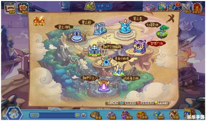 洛克王国4大核心宠物类型怎么选？匹配天梯、打BOSS、日常刷图的实战指南