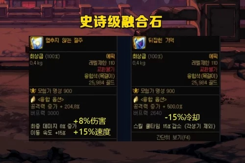 DNF远古1套装深度攻略，回归党速刷技巧、职业适配方案，2026年还值得做吗？