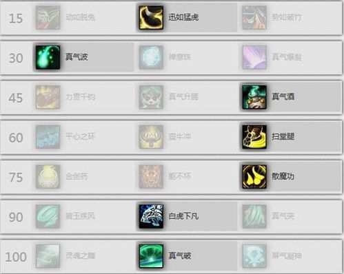 5.0熊猫人种族天赋怎么选？PVE/PVP最优搭配+休闲玩法全指南