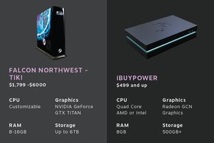 Valve公布Steam Machine认证标准 原生1080p/30帧