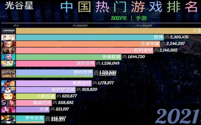 2026中国单机游戏排行榜全维度拆解，如何精准Pick适配你口味的爆款？