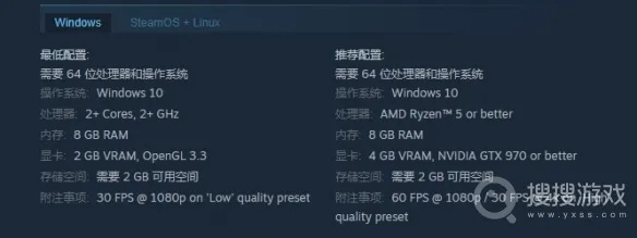 Steam主机至少1080p30帧！VR游戏上头显至少90帧