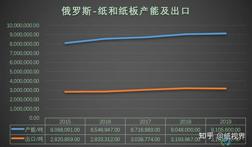 进击的巨人25下载类型全拆解+热门需求匹配，怎么避坑找对资源？