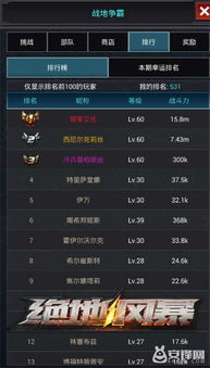 行会战争类型全解析，挖掘冷门玩法，匹配热门需求的霸服实战攻略