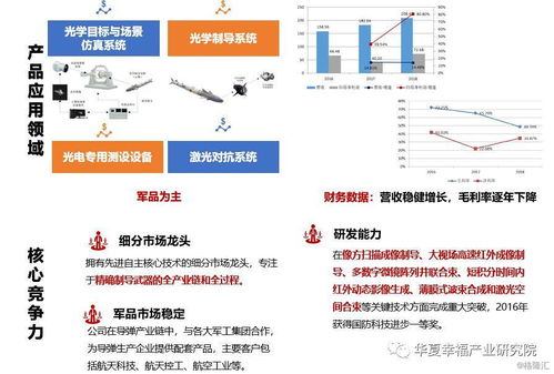 2026新特种部队类型有哪些？匹配热门作战需求的实战选型全解析