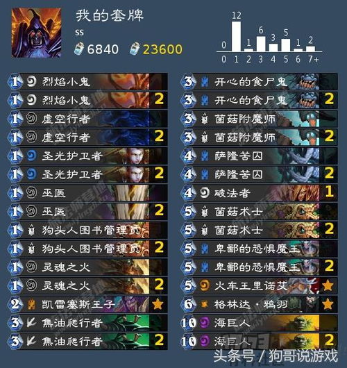 炉石传说2026天梯，零氪靠冷门T1卡组冲传说？附实战细节与卡组代码