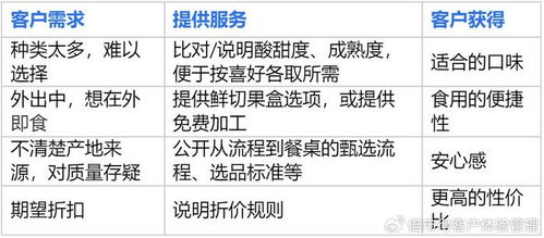 御龙在天Q币类型全拆解，赚兑用避坑攻略，精准匹配玩家核心需求