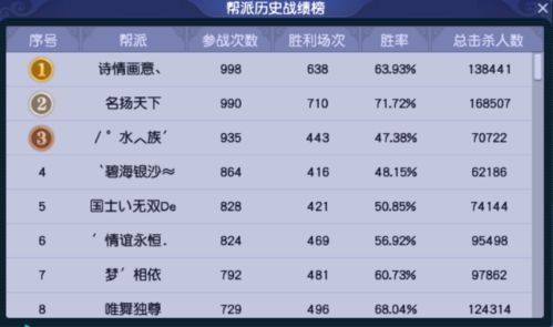 2026年新游私服怎么选？5类热门类型拆解+避坑攻略，解锁玩家专属玩法