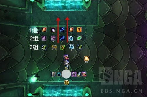 黑暗神庙开荒&速通全指南，BOSS机制拆解+职业配装+站位细节深度解析