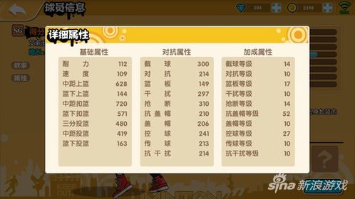 街头篮球新手卡怎么选？6大类型+热门需求匹配，2026新手必看兑换攻略