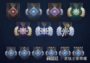 2026 DOTA2新天梯奖章怎么拿？类型对应段位、冲分技巧全揭秘