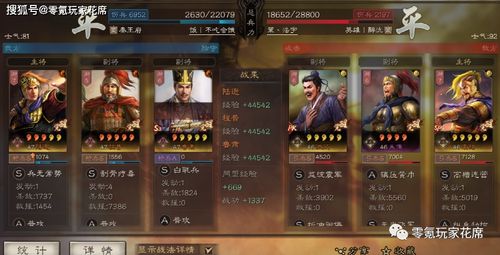 斗战神全觉醒类型拆解，匹配平民/高玩需求的实战觉醒避坑&提升指南