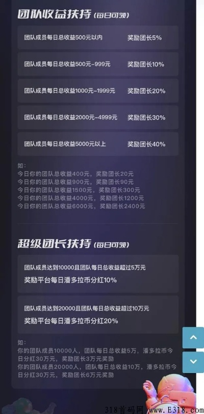 2026年MMO高价值任务奖励薅羊毛指南，精准匹配需求，避开无效任务秒拿稀缺资源