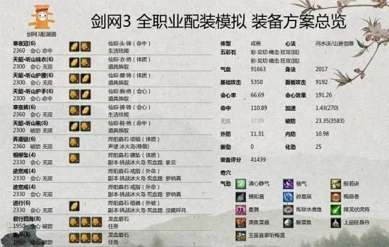 2026藏剑PVE如何冲榜？轻重剑流派配装、循环与副本实战深度解析