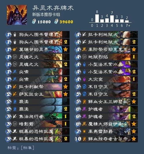 百万赢家复活卡怎么薅？全类型拆解+热门场景实战攻略（附2026数据）