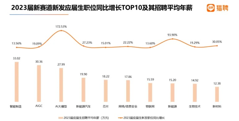 人生OL到底分几类？2026年热门需求匹配，精准解锁你的专属模拟爽点