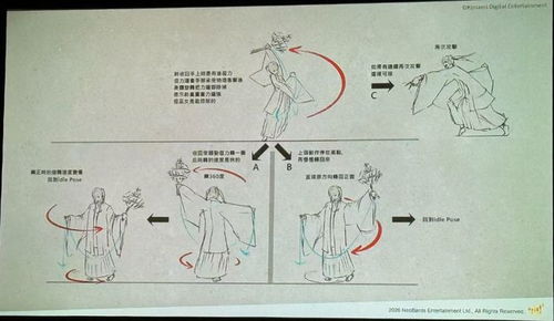 GDC 2026：DLSS 4.5 动态多帧生成将于 3 月 31 日推出、20 款游戏支持 DLSS 4.5 和路径追踪