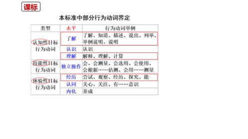 独家解析光遇3类合服模式，匹配玩家热门需求的实战避坑指南